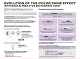 Alfaparf EOC Shine Color Tubes 60ml