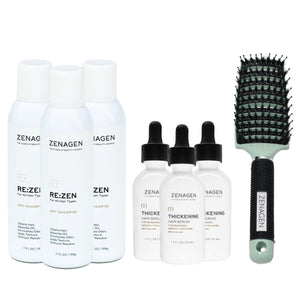 Zenagen- A Re:Zen To Save Promotion, Save 24%