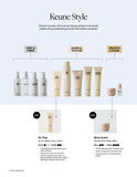 Keune Style Episode 3 Stylist Kit