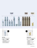 Keune Style Episode 3 Stylist Kit