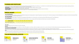 Yellow Color Tubes 3.42oz