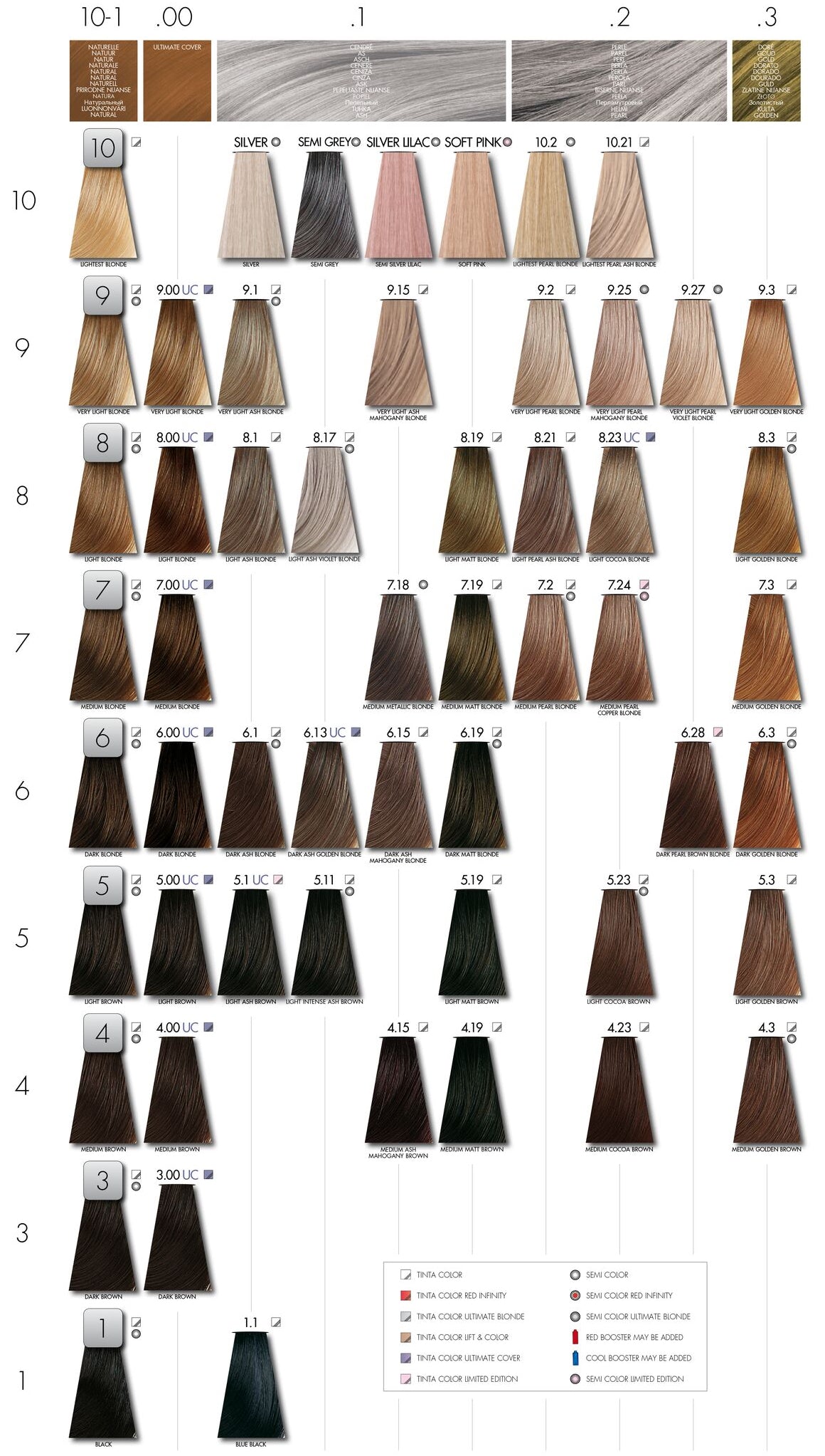 Vorlage: Keune Tinta Color Chart Keune Hair Color Cream Medium Mahogany Red Keune Tinta Color Chart Keune Hair Color Cream Medium Mahogany Red
