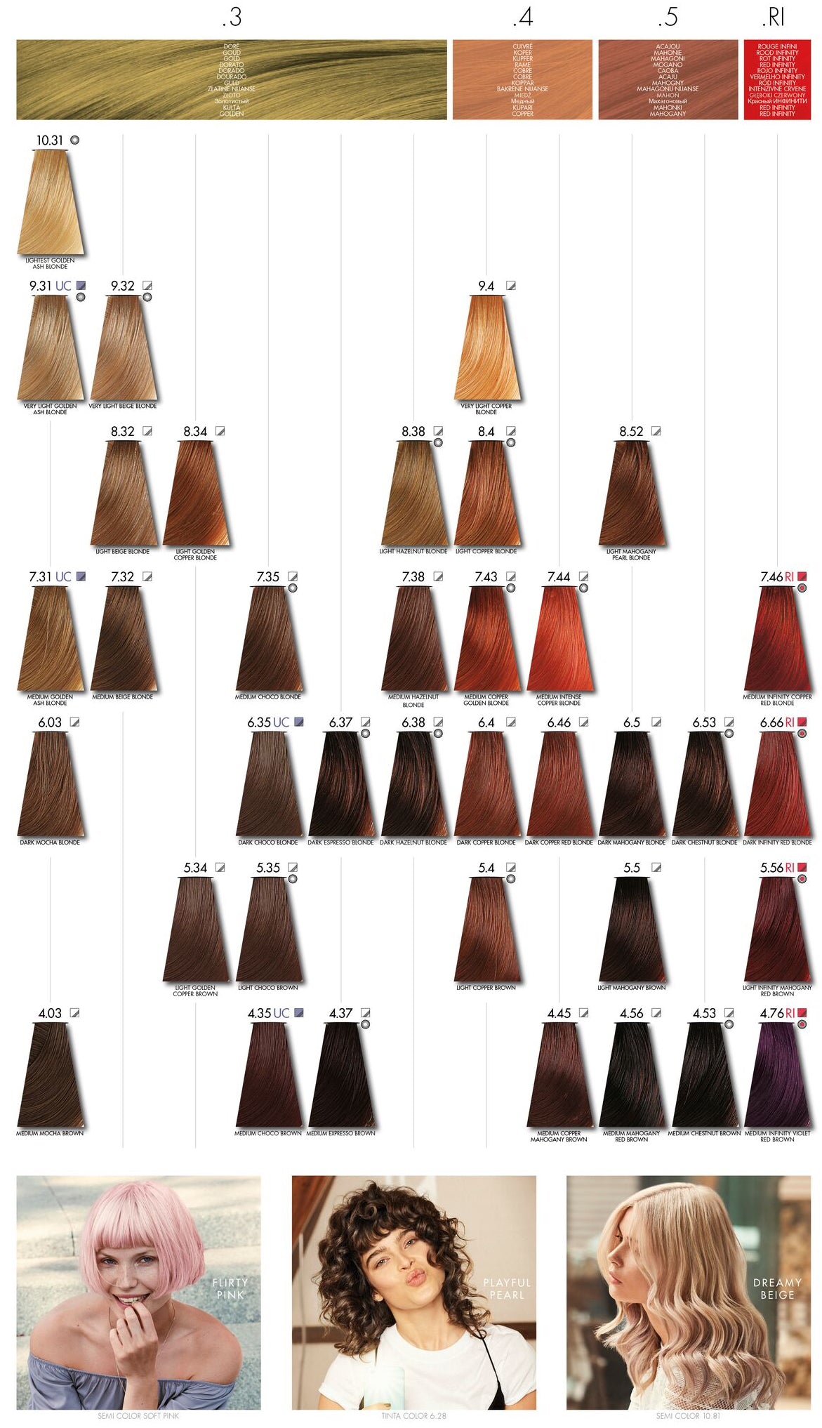Keune Tinta Color Tubes 1000-3000 series, Lift & Color, Mix Colors, Sh ...